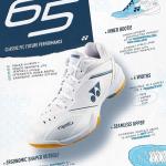Giày Cầu Lông Yonex SHB 65Z4 Wide 2025